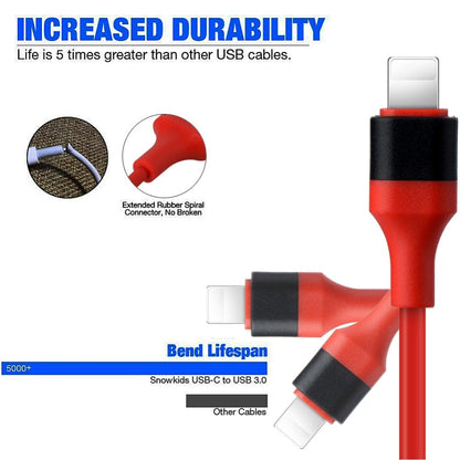 3-in-1 USB-C to HDMI Adapter Cable with Charging Port 2M