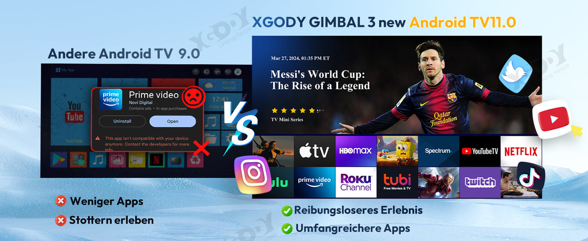 XGODY Android LED Projector - additional view 11