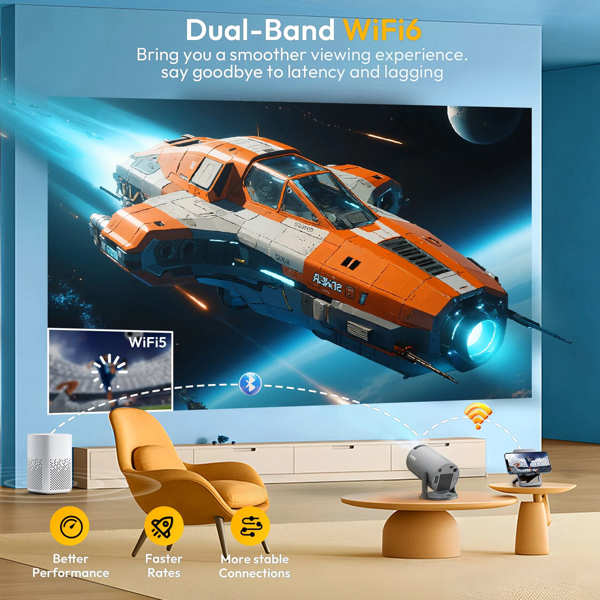 XGODY Android LED Projector - product features