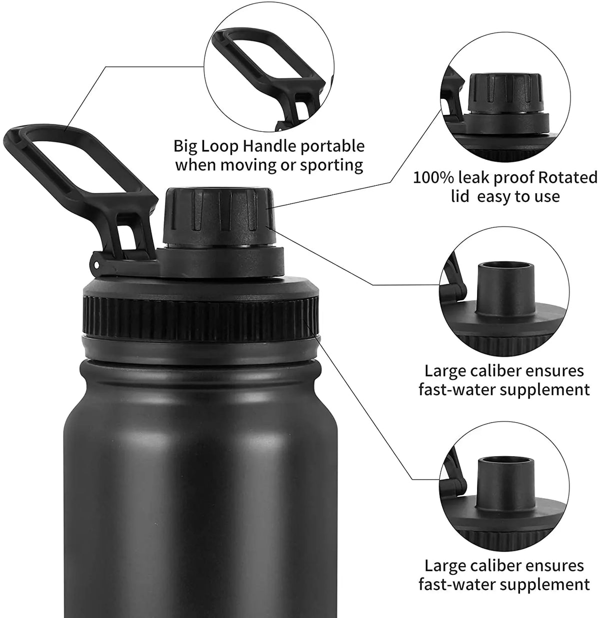 Stainless Steel Insulated Water Bottle - in use