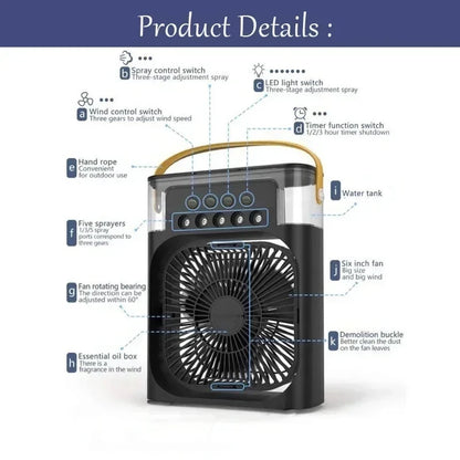 USB Portable Evaporative Cooler Fan - product features
