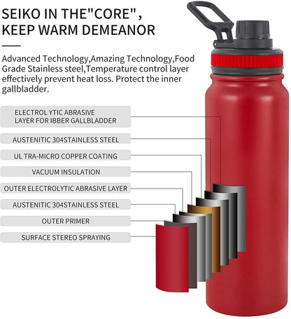 Stainless Steel Insulated Water Bottle - close-up of details