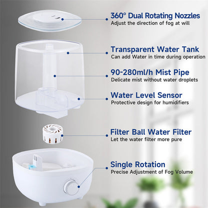 4L BPA-Free Humidifier with Low Water Protection for Home